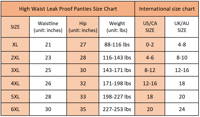 🔥Large size pure cotton antibacterial anti-leakage physiological underwear