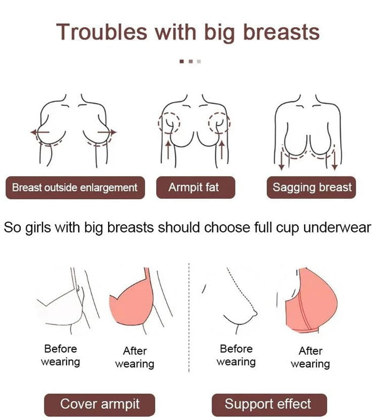 2026New🔥Buy 2 Get 1 Free🔥👙LAST DAY SALE 50% OFF -Super firming bra | Women Wirefree Bras👍No more sagging breasts
