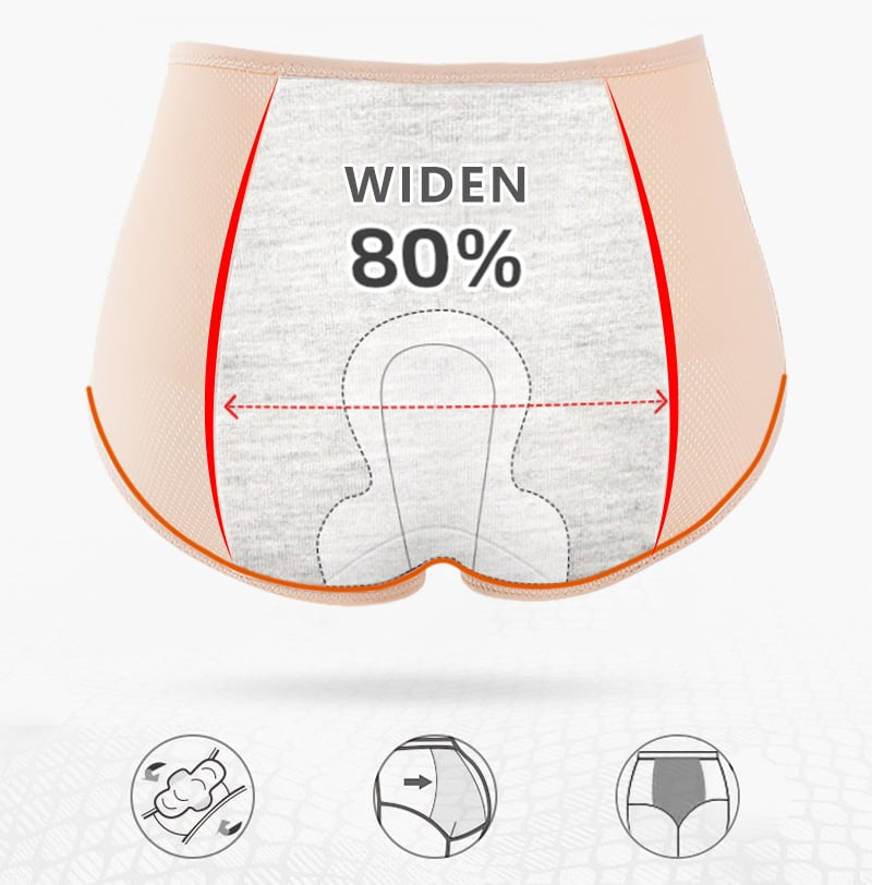 🎉waisted Leak Proof Panties