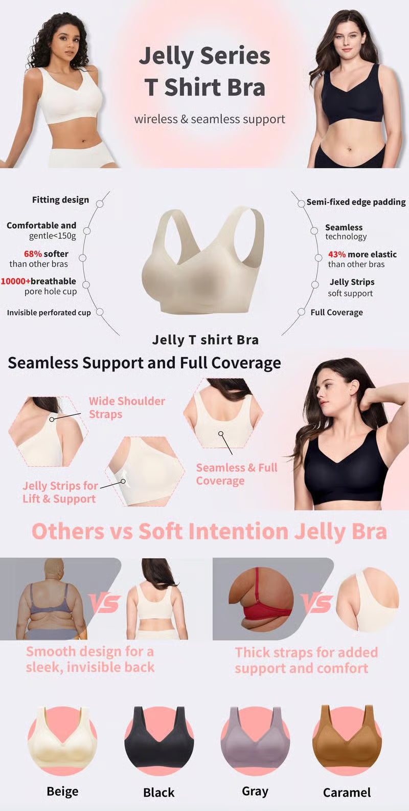 🎉Plus Size Wireless Bra -Seamless Full Coverage T-Shirt Bra