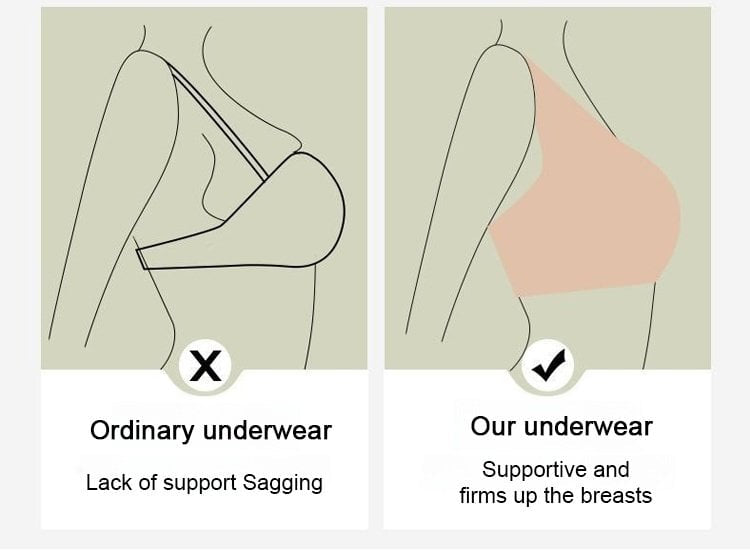 Shapewear Fabrics Lift Bra